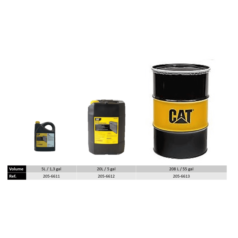 Caterpillar Extented Life Coolant 205 6612 20L